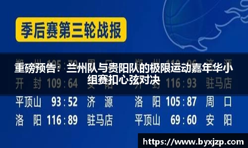 重磅预告：兰州队与贵阳队的极限运动嘉年华小组赛扣心弦对决