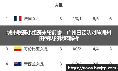 必一