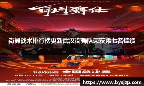 街舞战术排行榜更新武汉街舞队荣获第七名佳绩